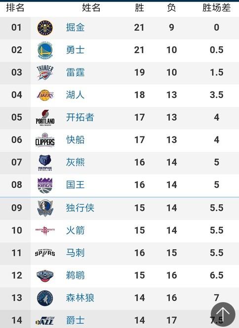 写都体现了